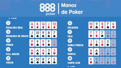 jugar 888 poker online sin descargar|Juegos de Poker Gratis .